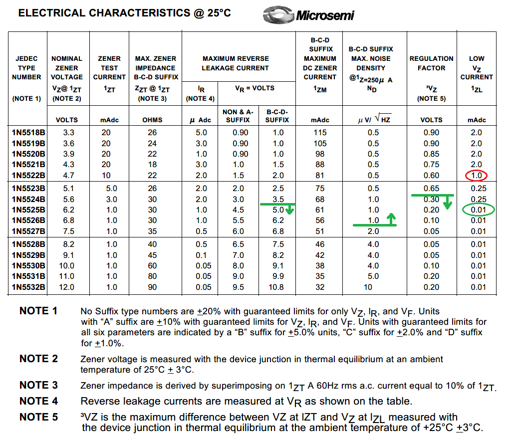 Microsemi_data_sheet Microsemi_data_sheet
