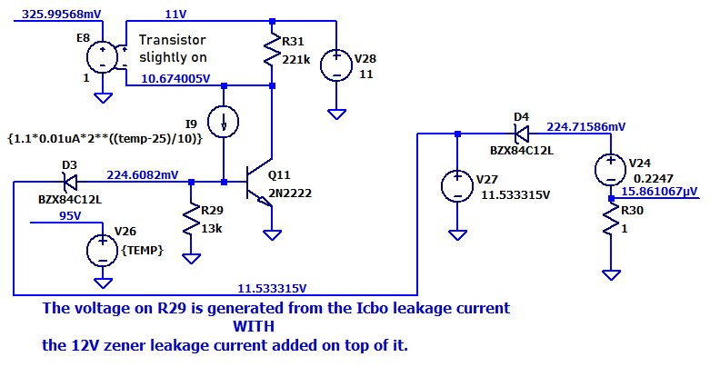 Zener_leakage_added_to_icbo