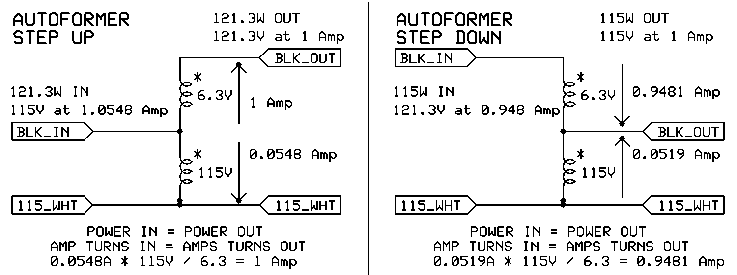 AUTOFORMER