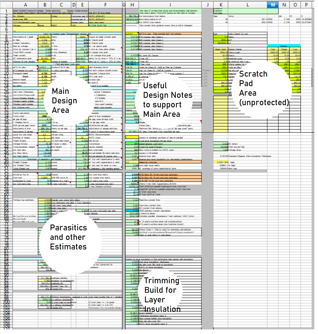 Meet the Spread Sheet